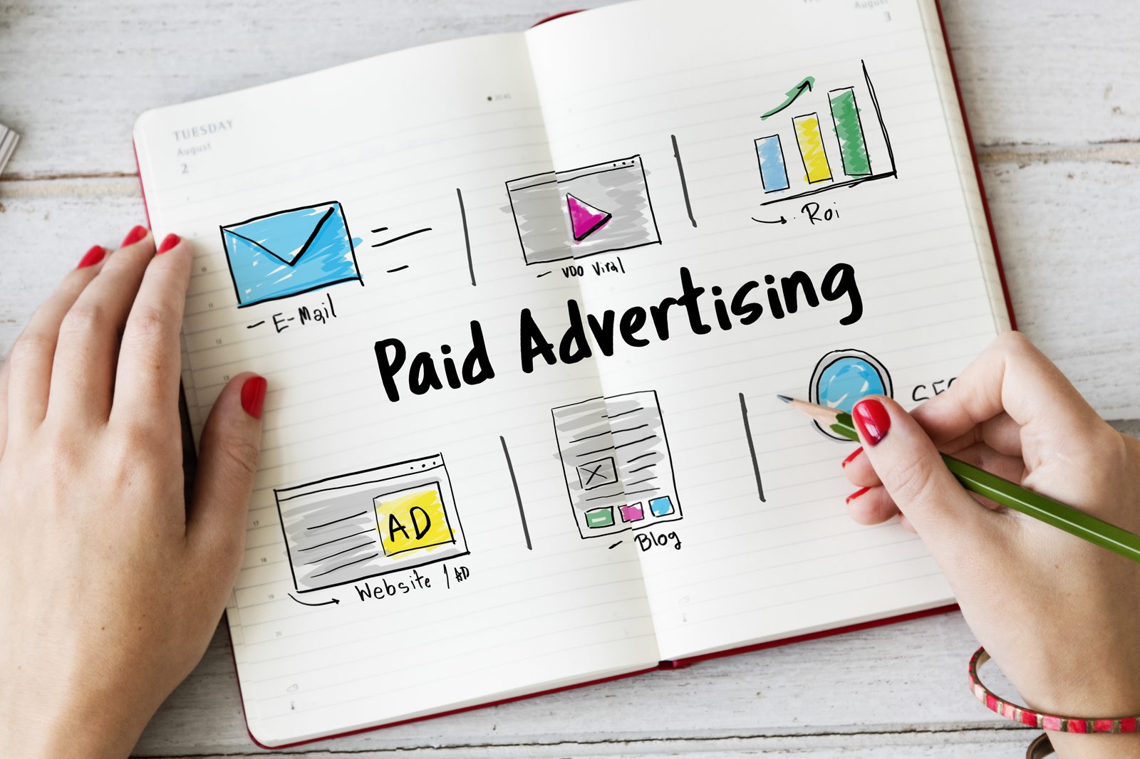 A 2022 Comprehensive PPC Guide for Online Businesses
